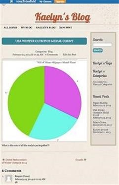 &quot;Sc Mega Millions Lottery Check Numbers